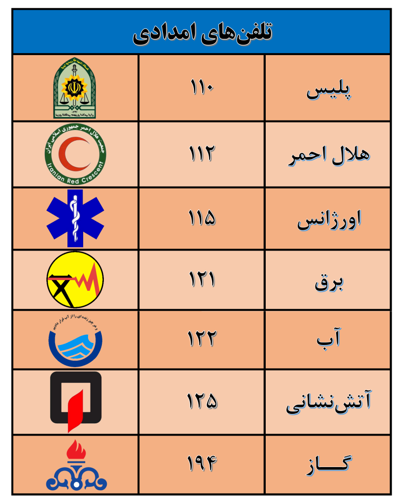 تلفن های اضطراری